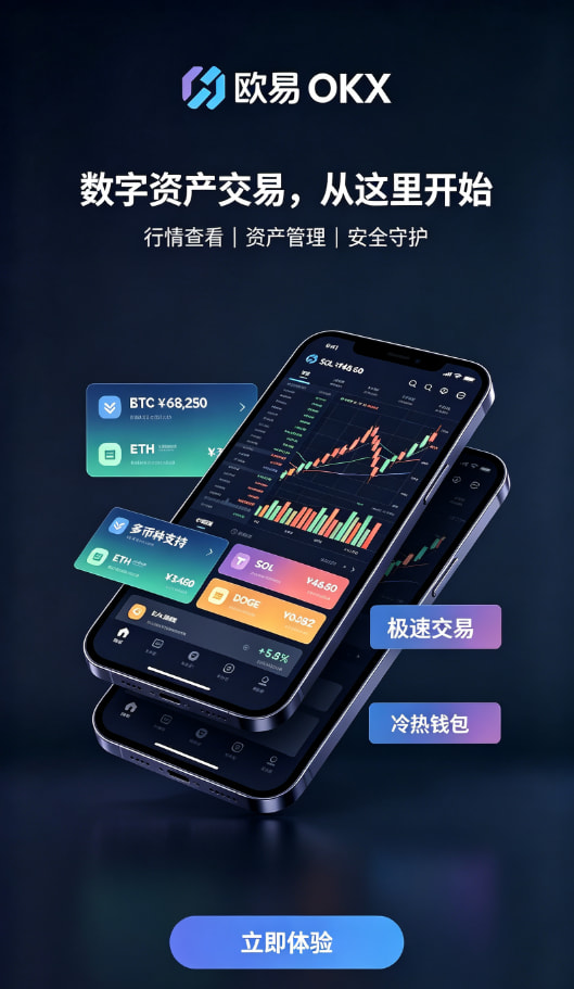 欧交易所app运作原理