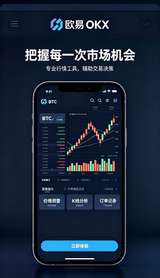 欧交易所app行情解读